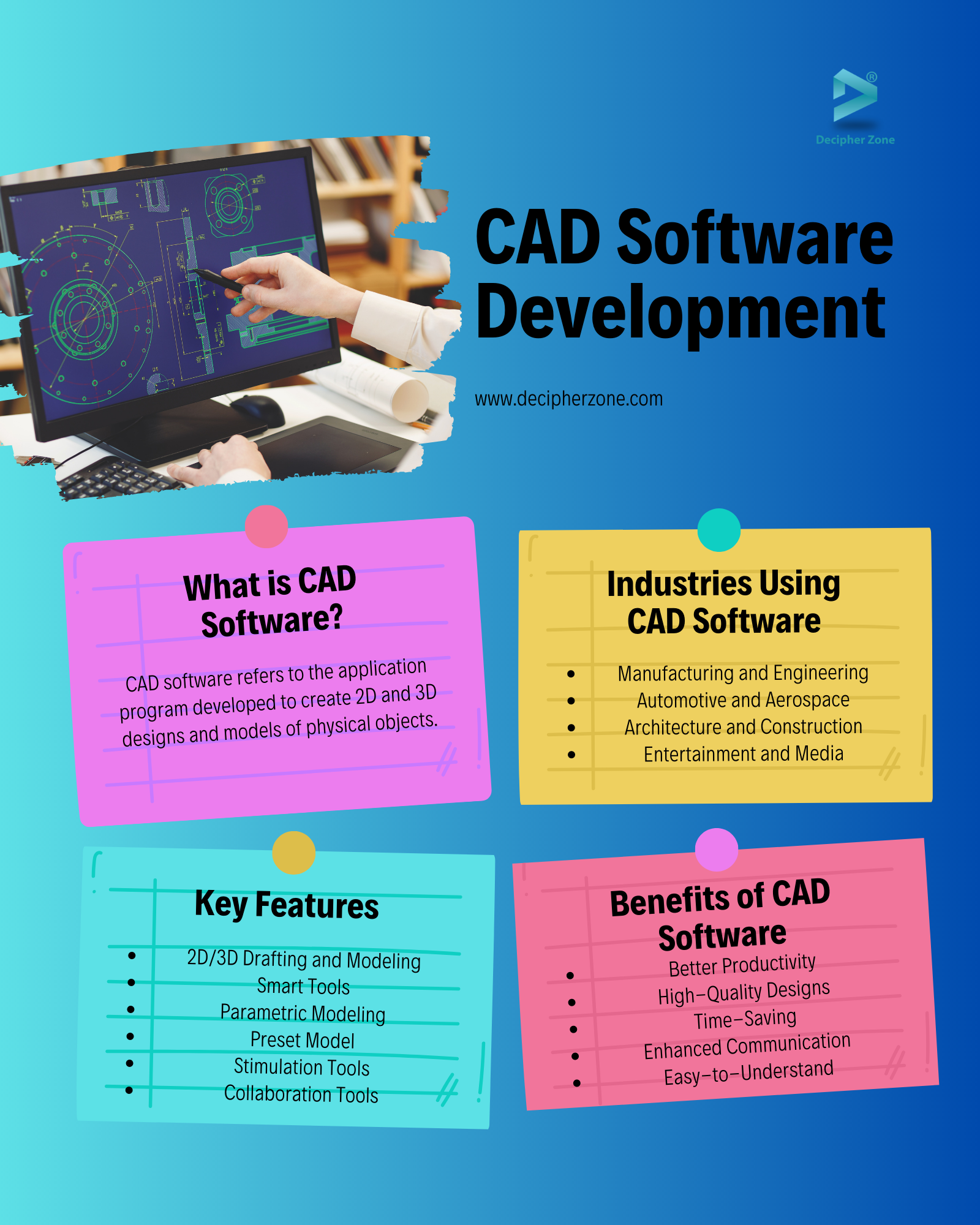 CAD Software Development
